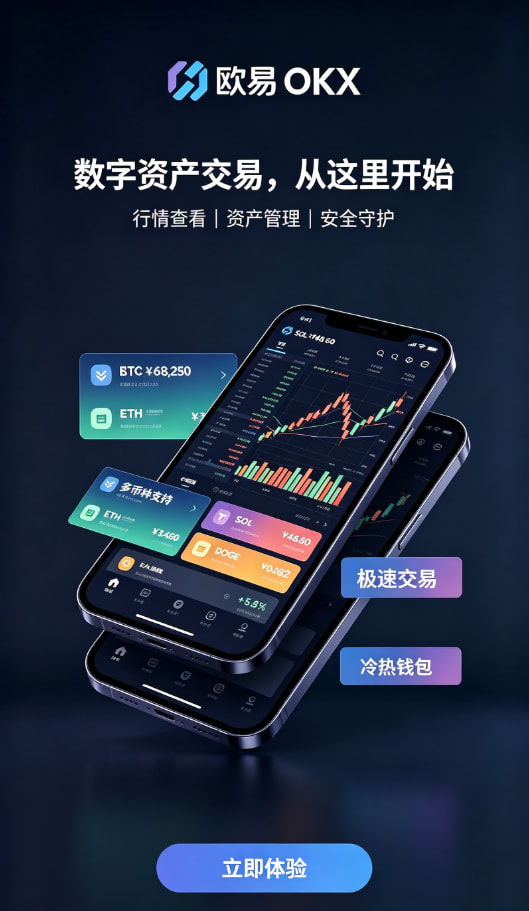 欧交易所App官网下载问答配图